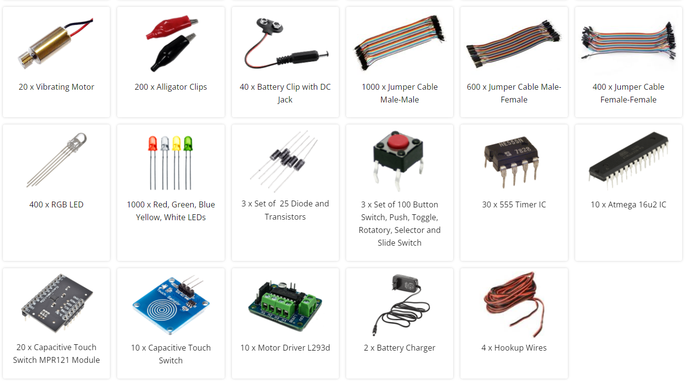 Atal Tinkering Lab – Package 1 (P1) – Electronics, Robotics, IoT & Sensors