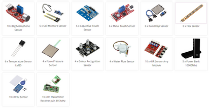 Atal Tinkering Lab – Package 1 (P1) – Electronics, Robotics, IoT & Sensors