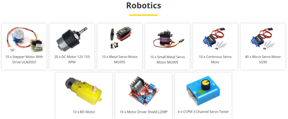Atal Tinkering Lab – Package 1 (P1) – Electronics, Robotics, IoT & Sensors