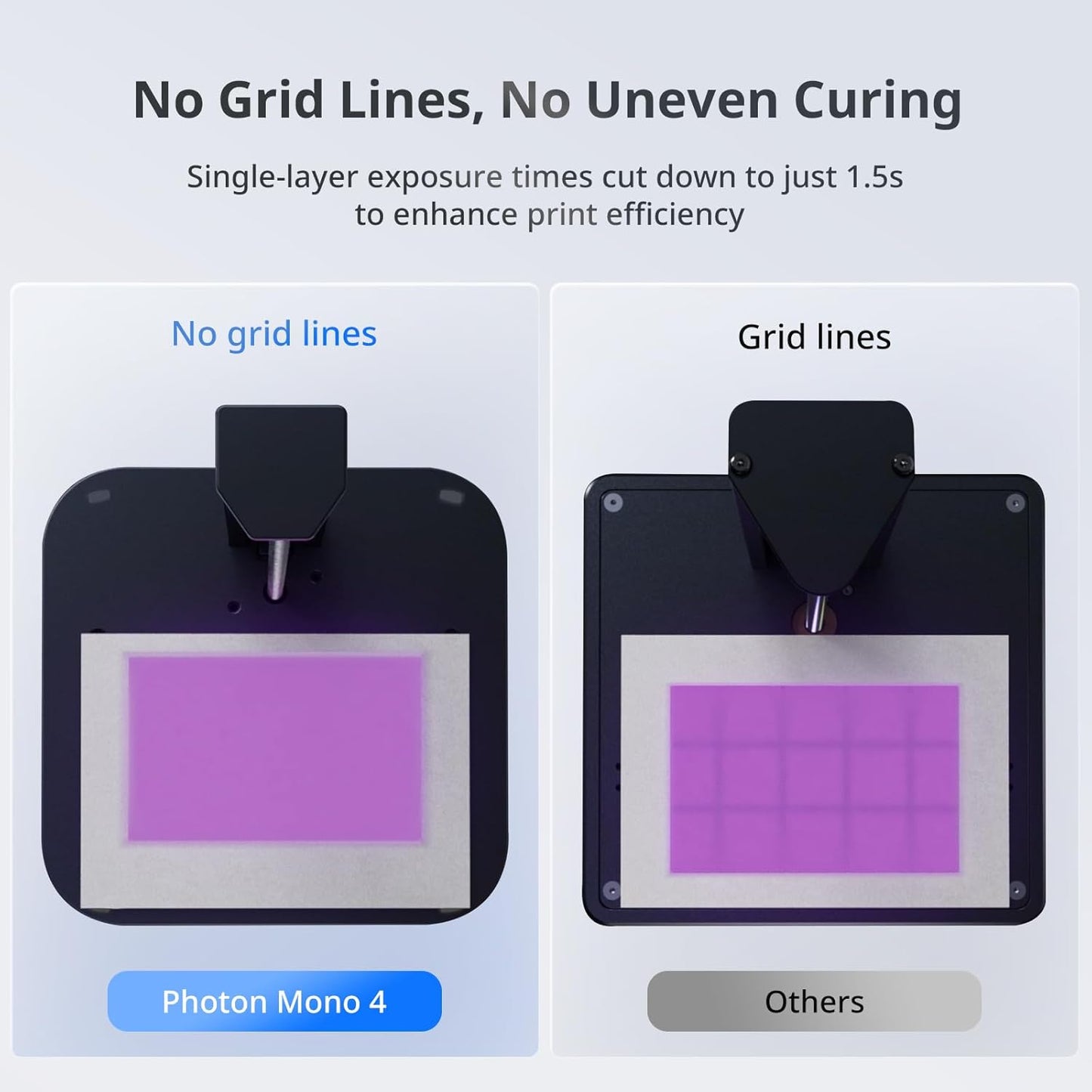 Anycubic Photon Mono 4 Resin 3D Printer (10K Resolution)