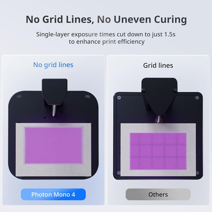 Anycubic Photon Mono 4 Resin 3D Printer (10K Resolution)